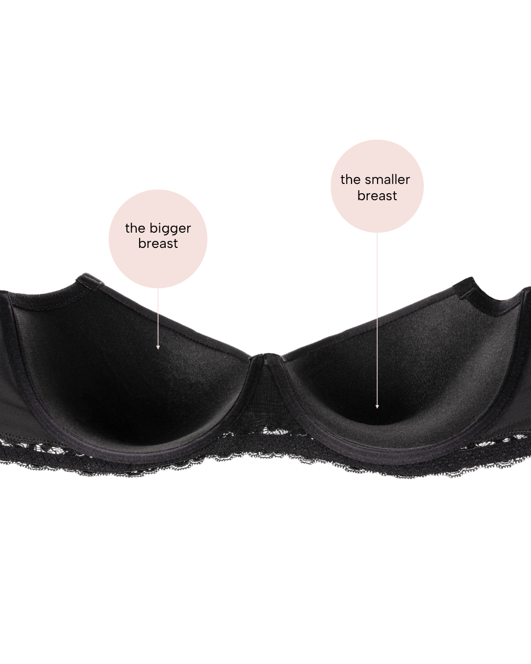 Signature Bra - bra for uneven breasts